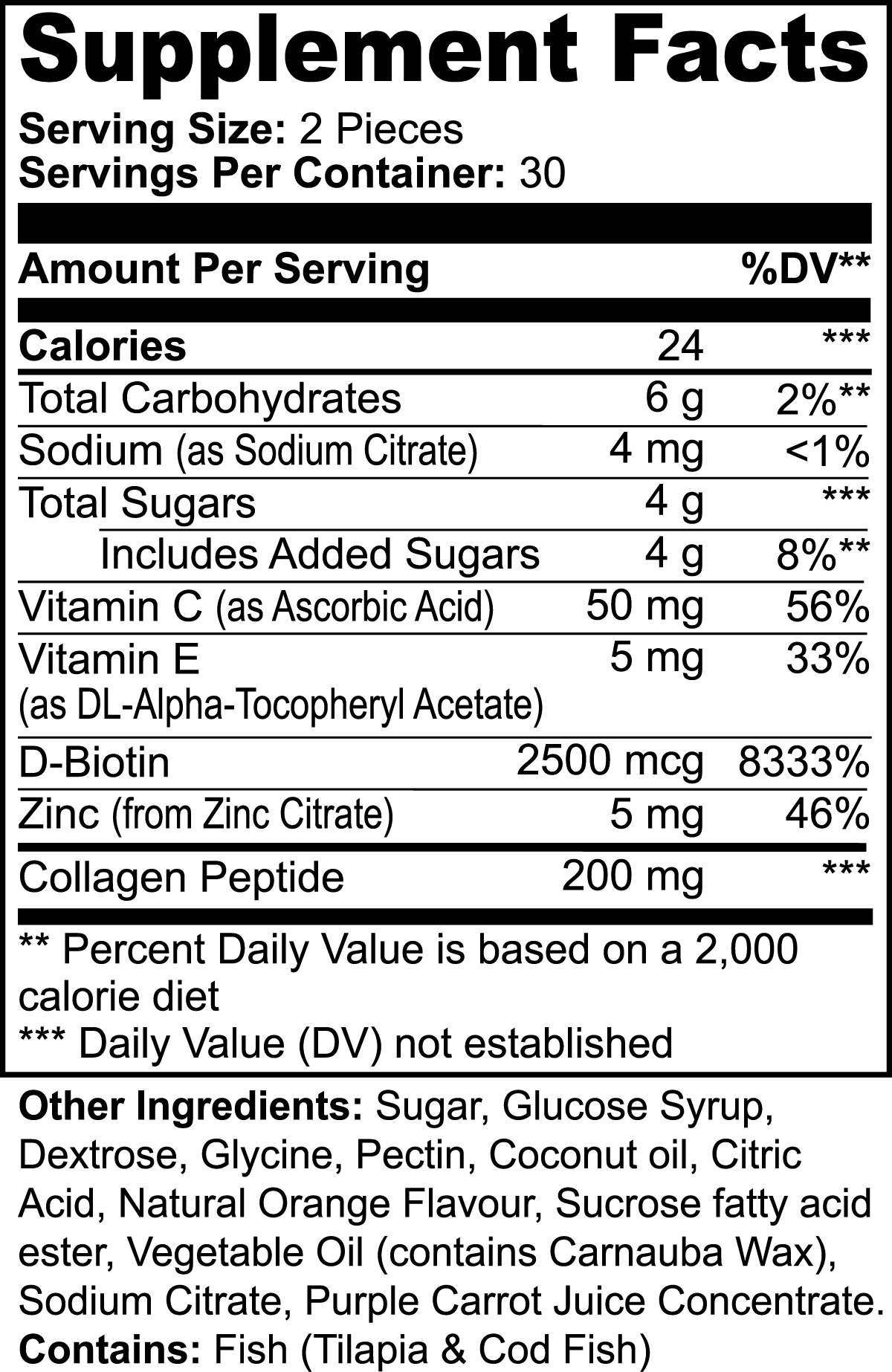 Gloxy Care Collagen Gummies Supplement Facts